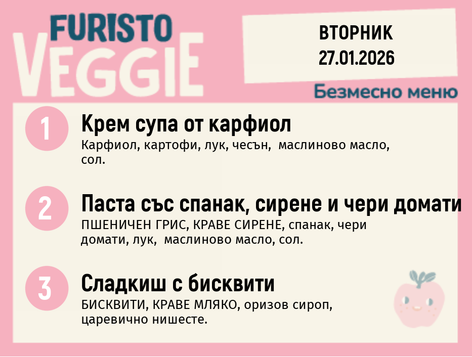 Меню 27.01 безмесно 200гр.