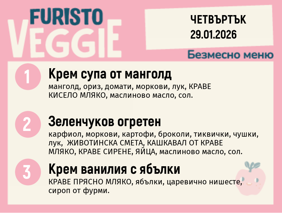 Меню 29.01 безмесно 200гр.