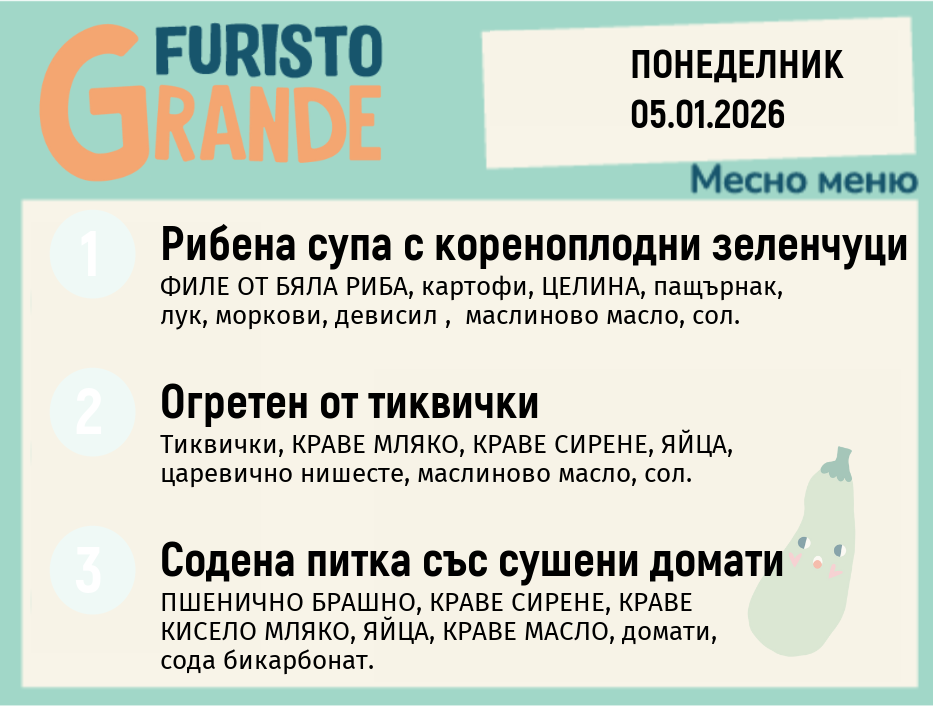 Меню 05.01 месно 300гр.