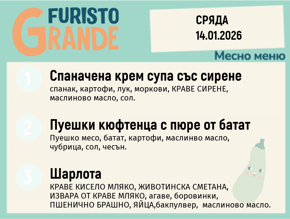 Меню 14.01 месно 300гр. 