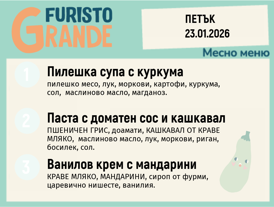 Меню 23.01 месно 300гр.