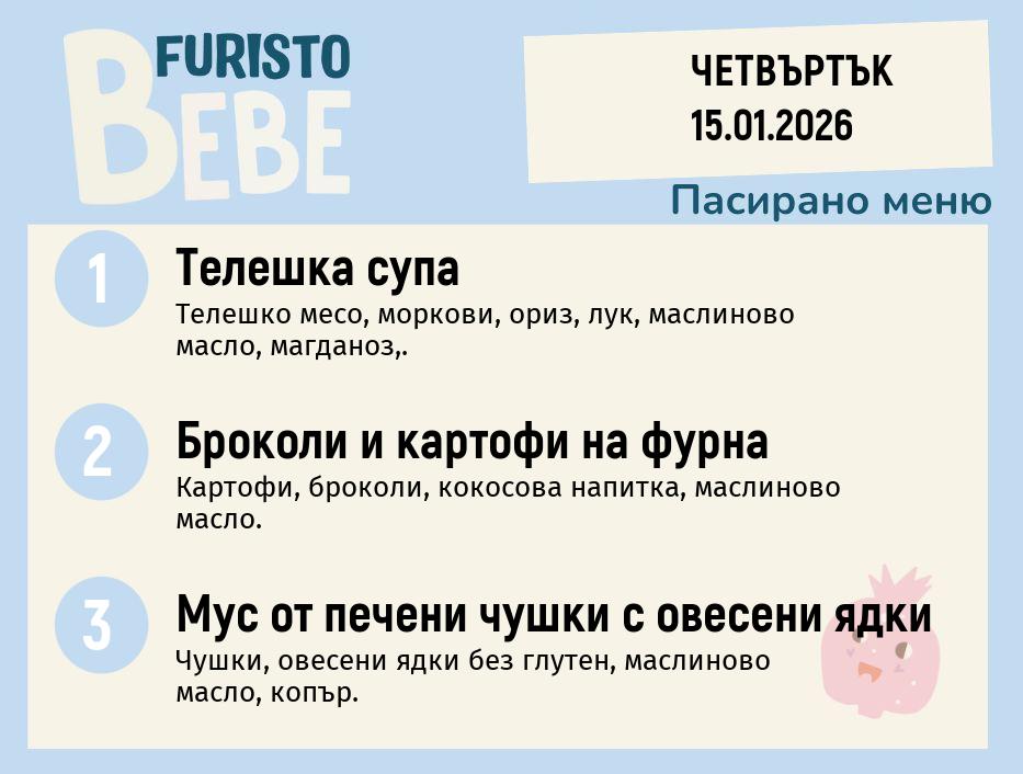 Меню 15.01 Bebe 200гр.