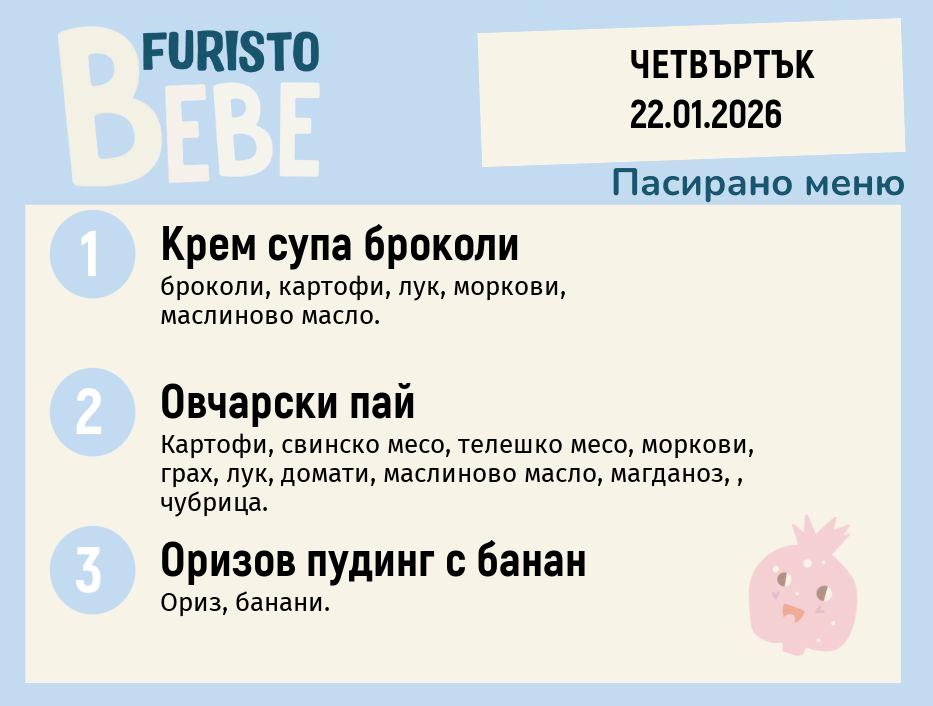 Меню 22.01 Bebe 200гр.