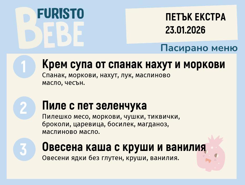 Меню 23.01 Екстра Bebe 200гр. 