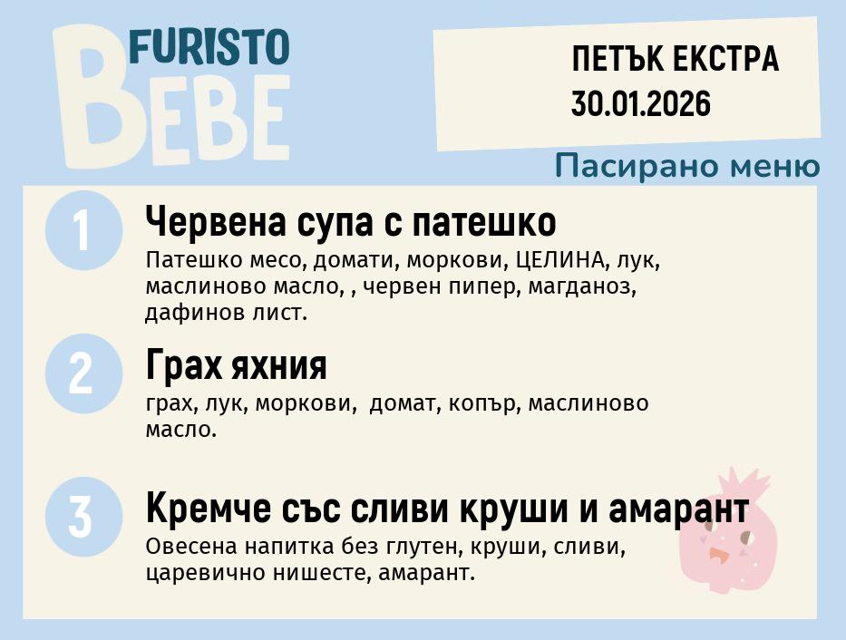 Меню 30.01 Екстра Bebe 200гр. 