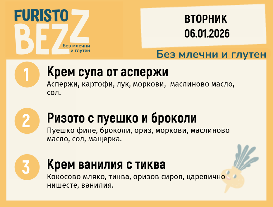 Меню без млечни и глутен 06.01  200гр.