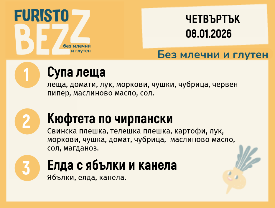 Меню без млечни и глутен 08.01 200гр. 