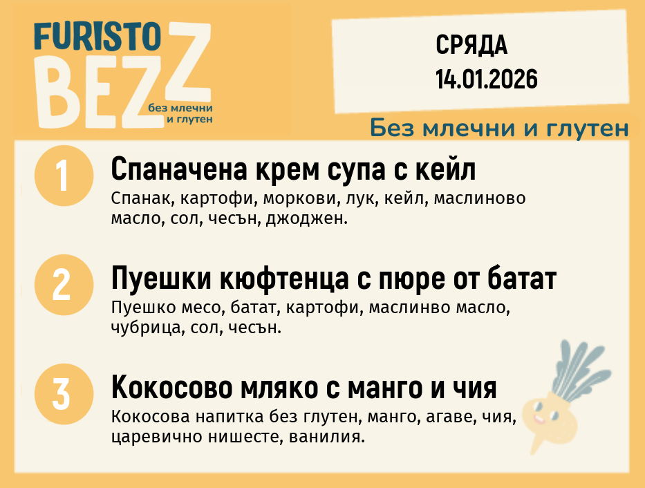 Меню без млечни и глутен 14.01 200гр.