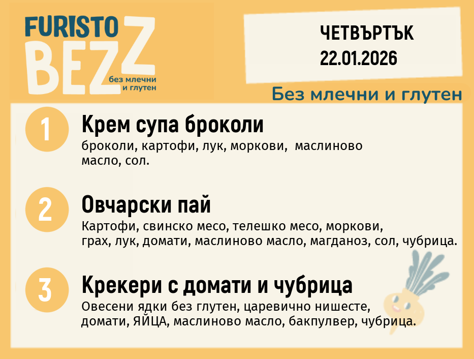 Меню без млечни и глутен 22.01 200гр. 