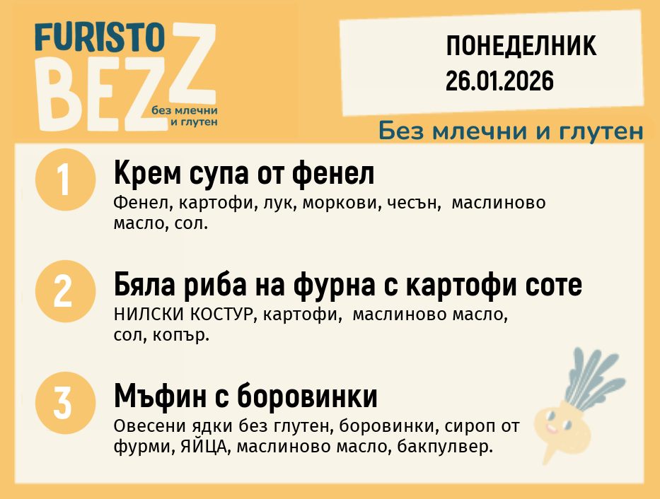 Меню без млечни и глутен 26.01 200гр. 