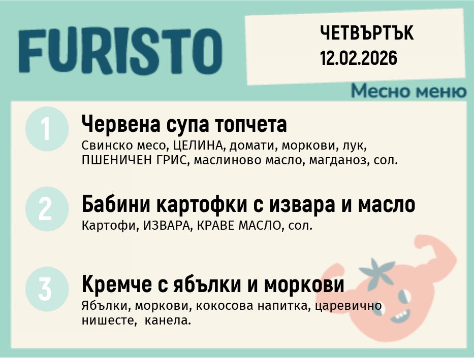 Меню 12.02 месно 200гр.