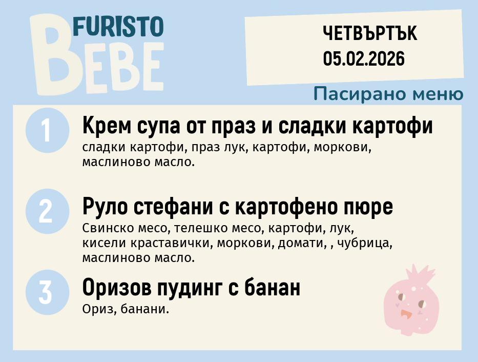 Меню 05.02 Bebe 200гр. 