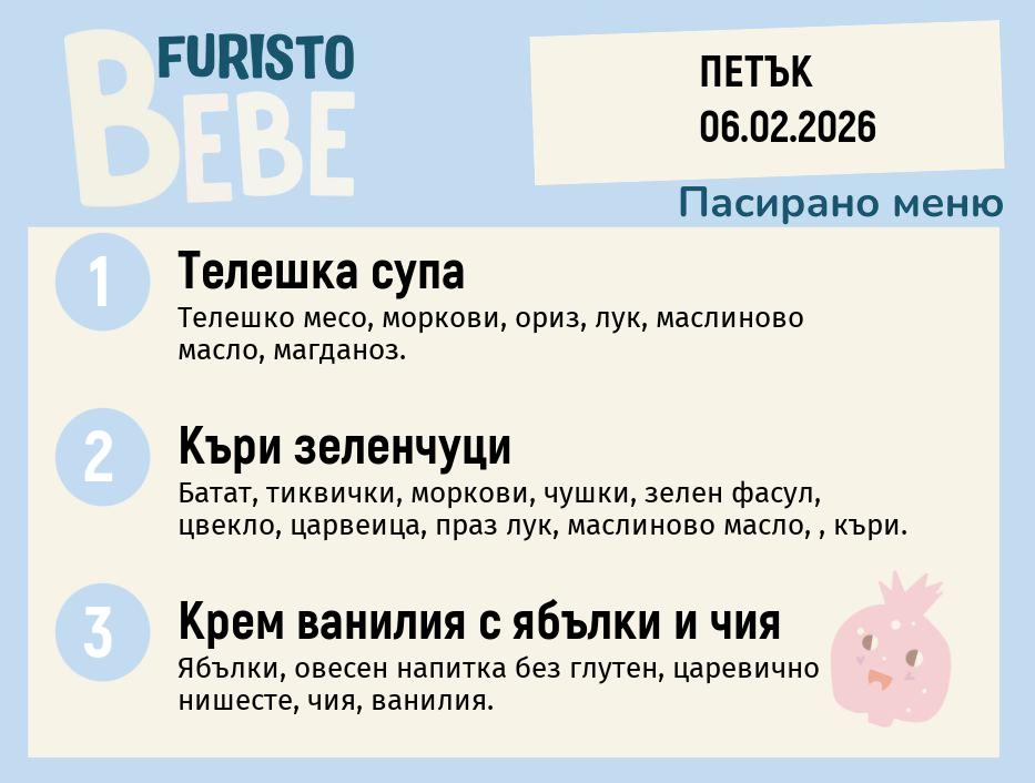 Меню 06.02 Bebe 200гр.