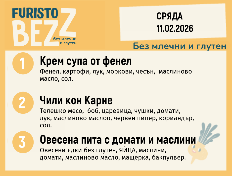 Меню без млечни и глутен 11.02  200гр.