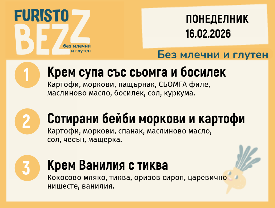 Меню без млечни и глутен 16.02  200гр.