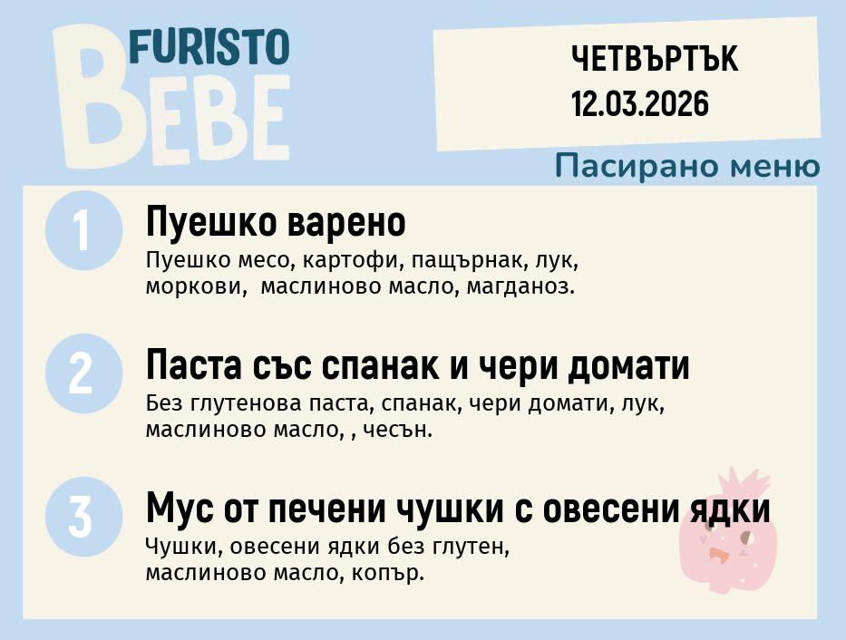 Меню 12.03 Bebe 200гр.