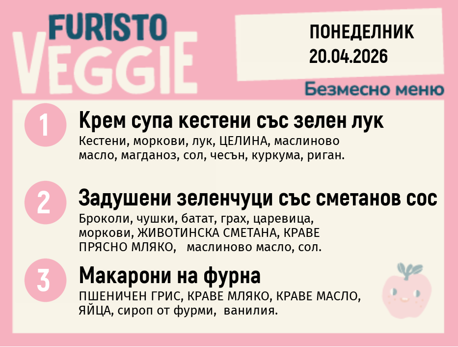 Меню 20.04 безмесно 200гр.