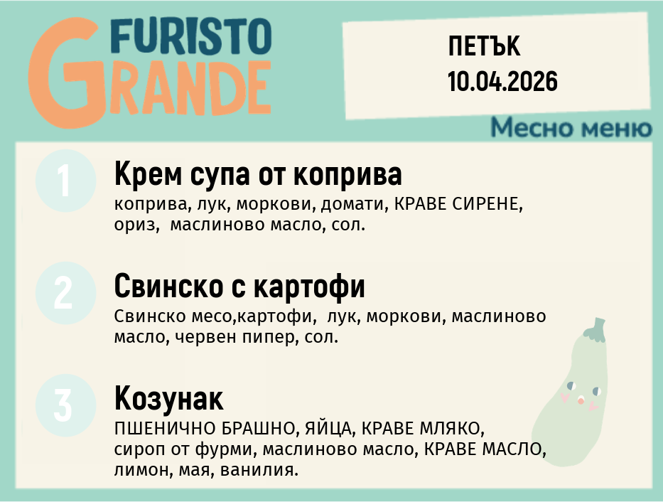 Меню 10.04 месно 300гр.