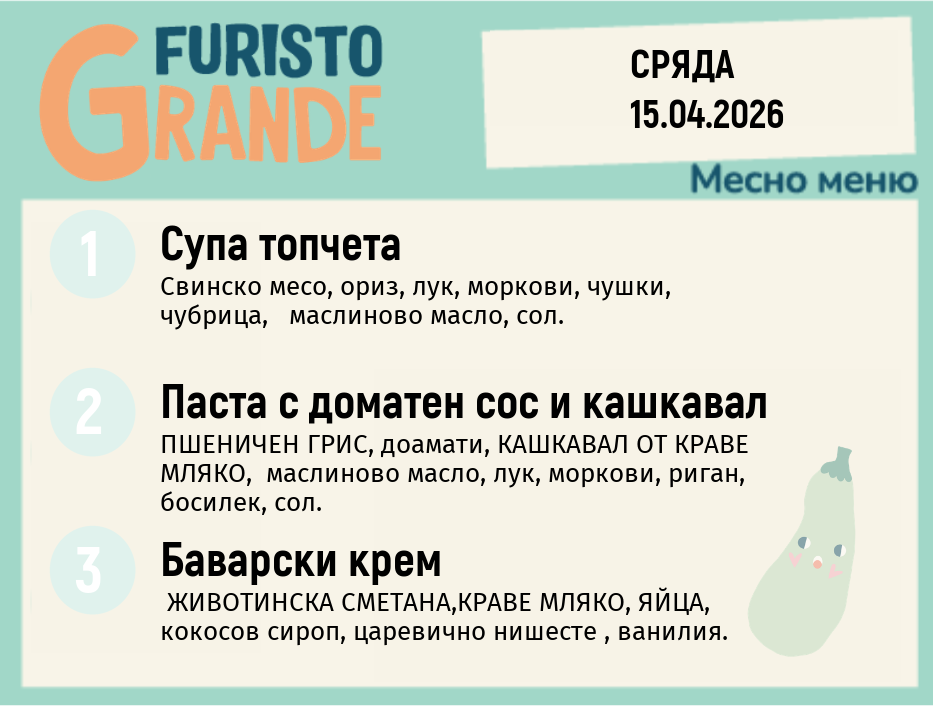 Меню 15.04 месно  300гр.