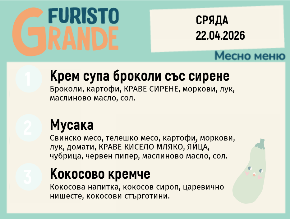 Меню 22.04 месно 300гр.