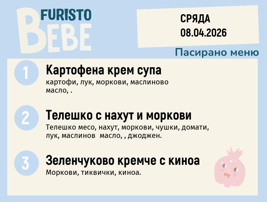 Меню 08.04 Bebe 200гр.