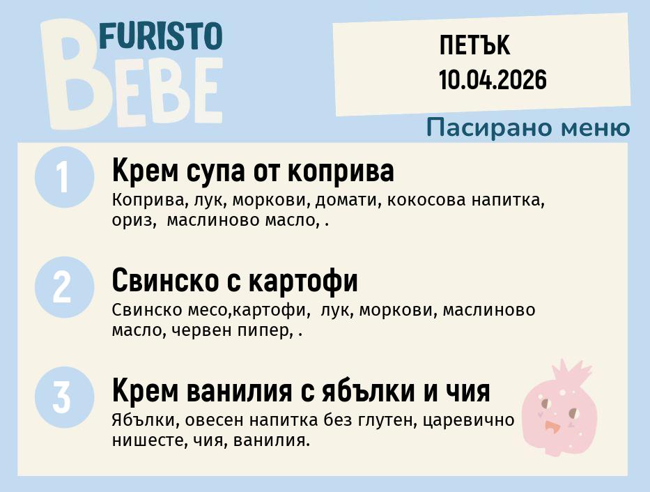 Меню 10.04 Bebe 200гр.