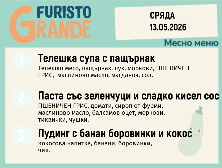 Меню 13.05 месно 300гр. 