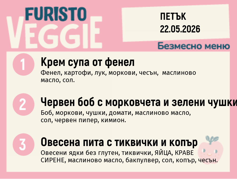 Меню 22.05 безмесно 200гр. 