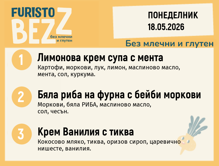 Меню без млечни и глутен 18.05 200гр. 