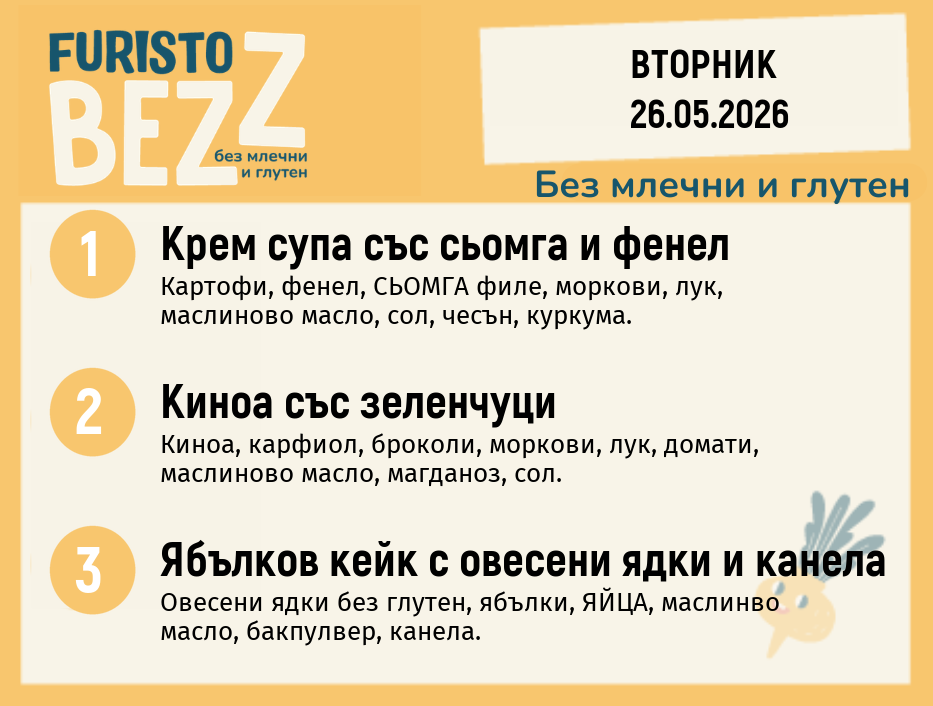 Меню без млечни и глутен 26.05 200гр. 