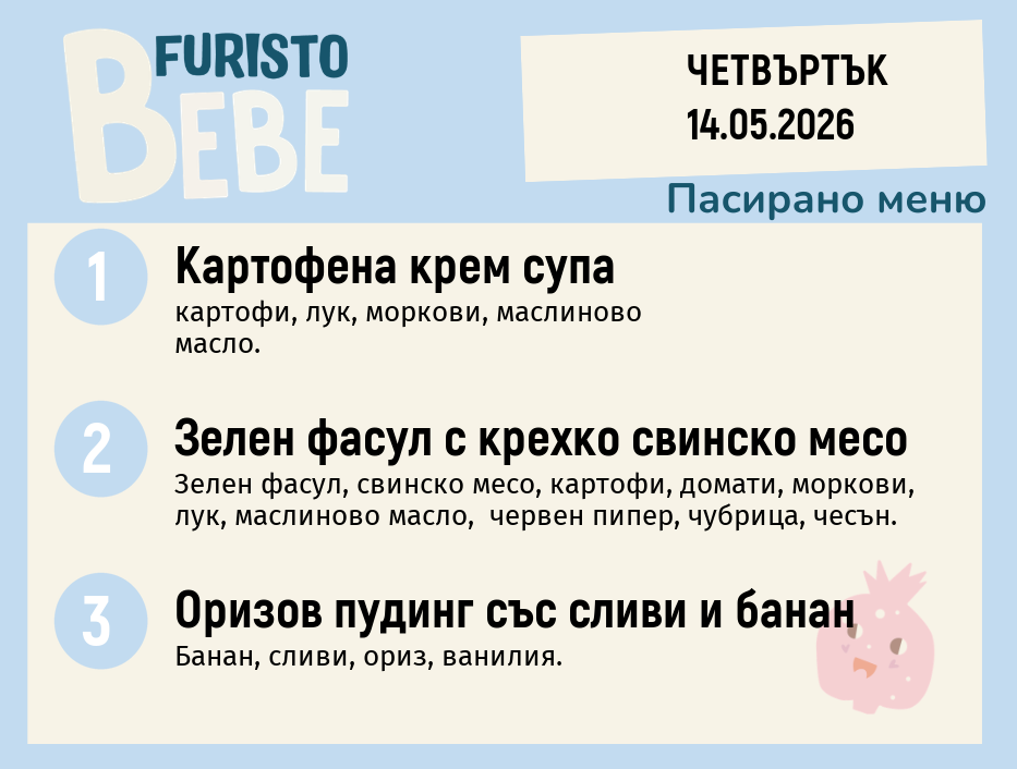 Меню 14.05 Bebe 200гр. 