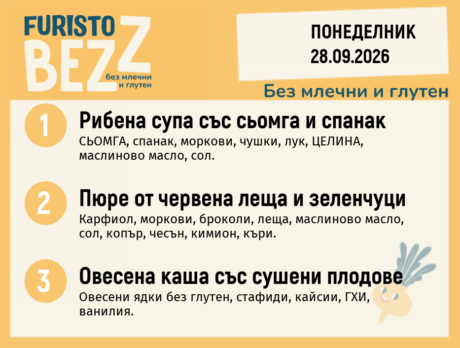 Меню без млечни и глутен 28.09 200гр.