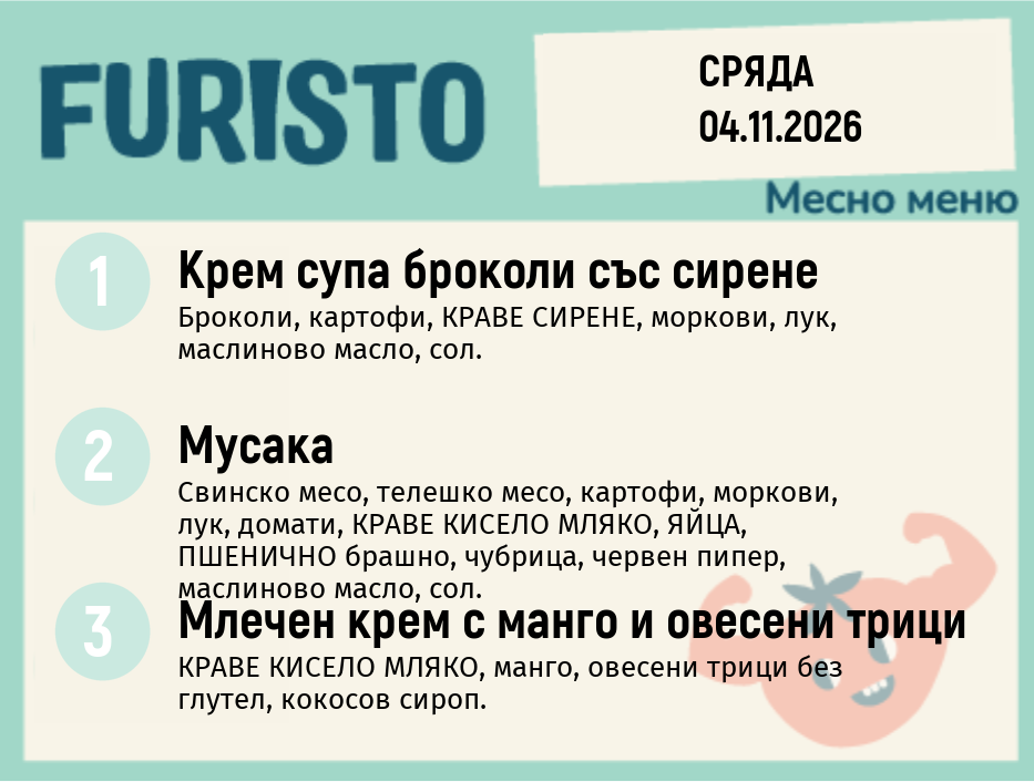 Меню 04.11 месно 200гр.