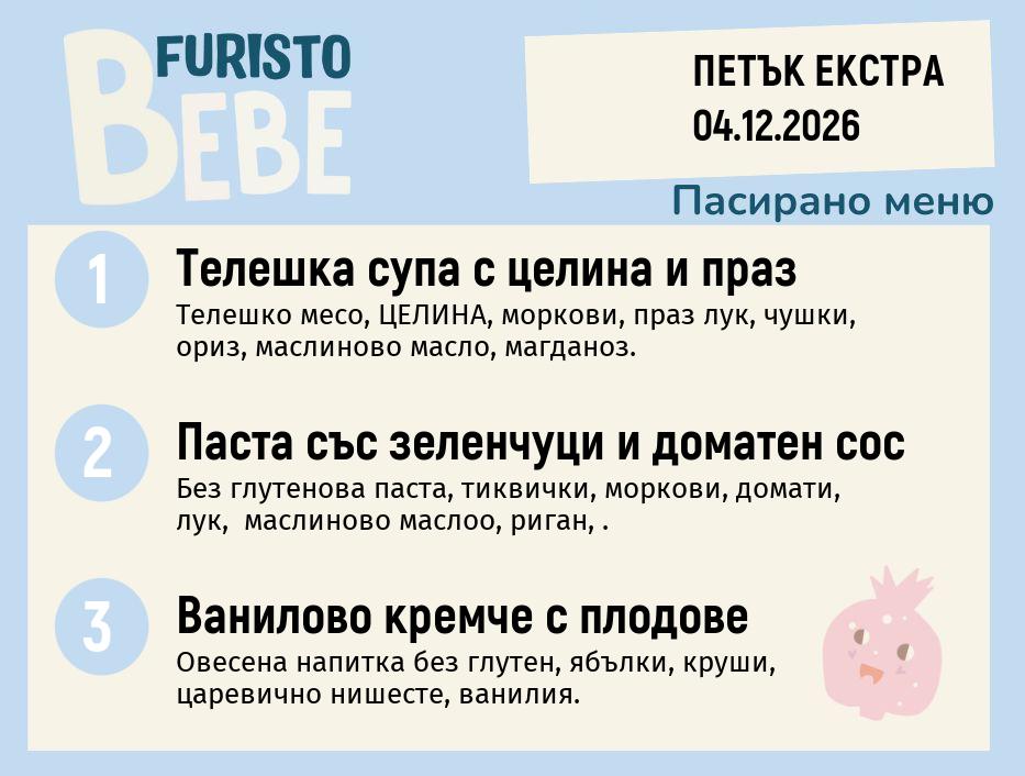Меню 04.12 Екстра Bebe 200гр.
