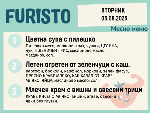 [DY.07.25.5937] Меню 05.08 месно 200гр.