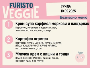 Меню 10.09 безмесно 300гр.
