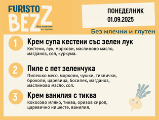 Меню без млечни и глутен 01.09 200гр. 
