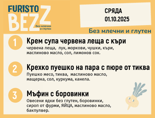 Меню без млечни и глутен  01.10 200гр.