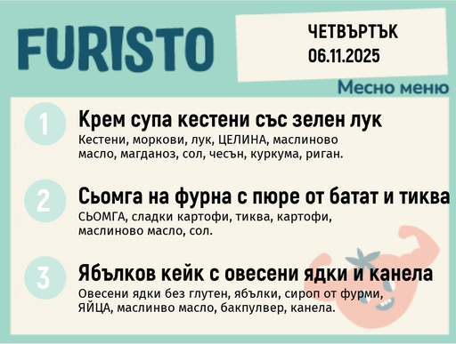 [DY.10.25.7042] Меню 06.11 месно 200гр.