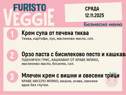 [DY.10.25.7051] Меню 12.11 безмесно 200гр.