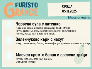 Меню 05.11 месно 300гр. 