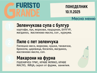 Меню 10.11 месно  300гр.