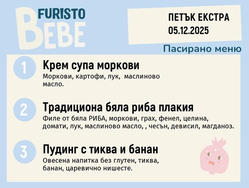 [DY.11.25.7841] Меню 05.12 Екстра Bebe 200гр.