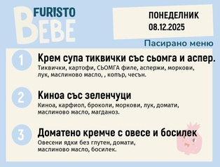 Меню 08.12 Bebe 200гр.