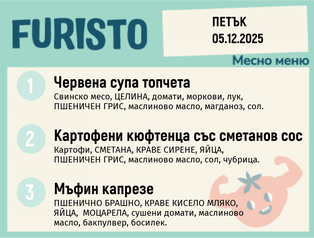 Меню 05.12 месно 200гр.