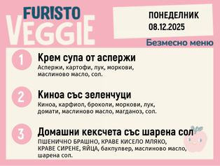 Меню 08.12 безмесно 200гр.