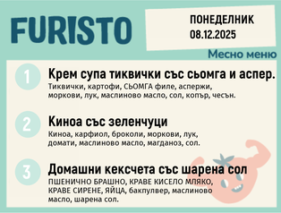 Меню 08.12 месно  200гр.