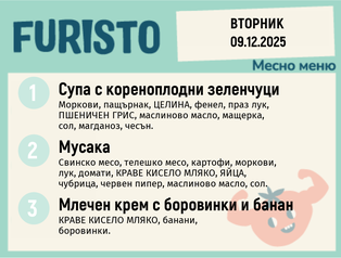 Меню 09.12 месно  200гр.