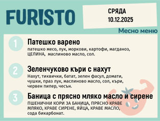 Меню 10.12 месно 200гр. 