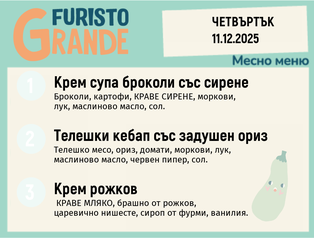 Меню 11.12 месно 300гр.